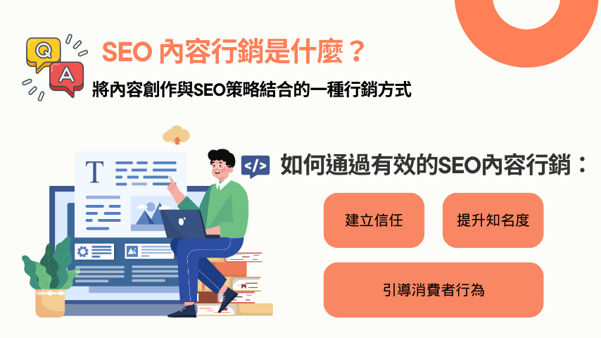 SEO 內容行銷是什麼？